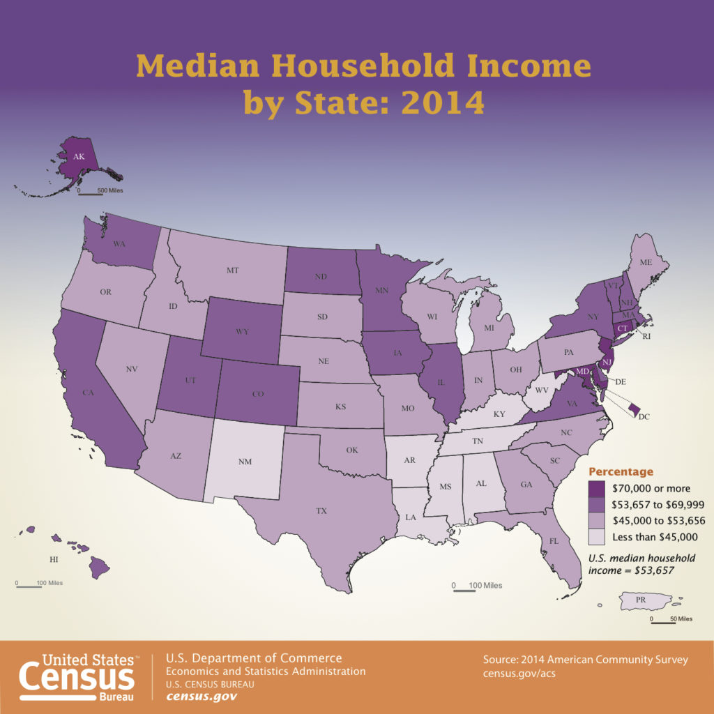 Where affordability, income are highest, lowest