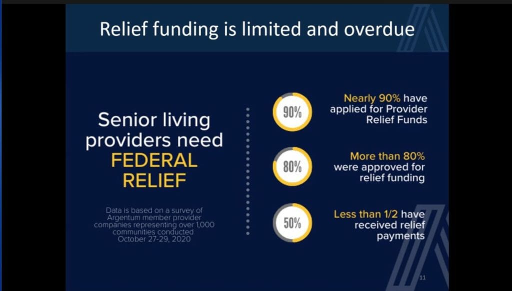 Senior living needs targeted, direct funding needed to rescue senior living from ‘jeopardy’ of COVID-19: speakers